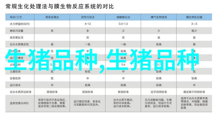粤东黑猪